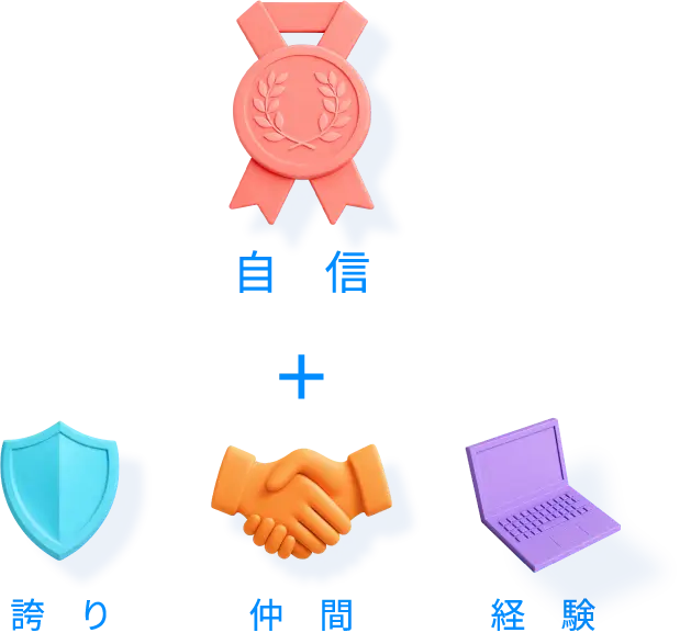 T.HのMy Addリスト：自信＋誇り・仲間・経験